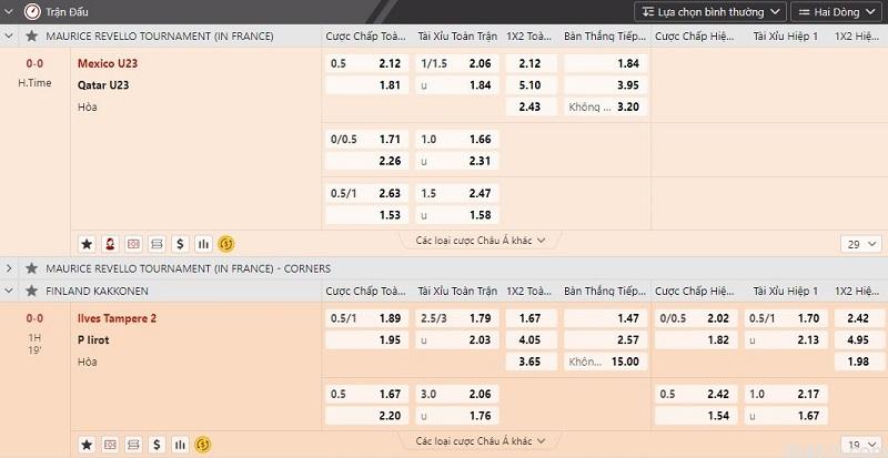 Dafabet Odds là gì? Cách đọc kèo nhà cái Dafabet chi tiết 2