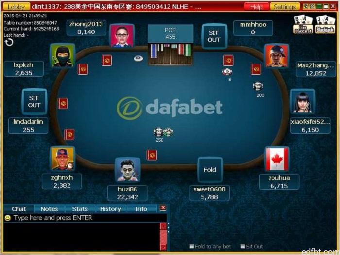 Hướng Dẫn Chơi Poker Dafabet - Thưởng 100% Lên Đến 5TR 2